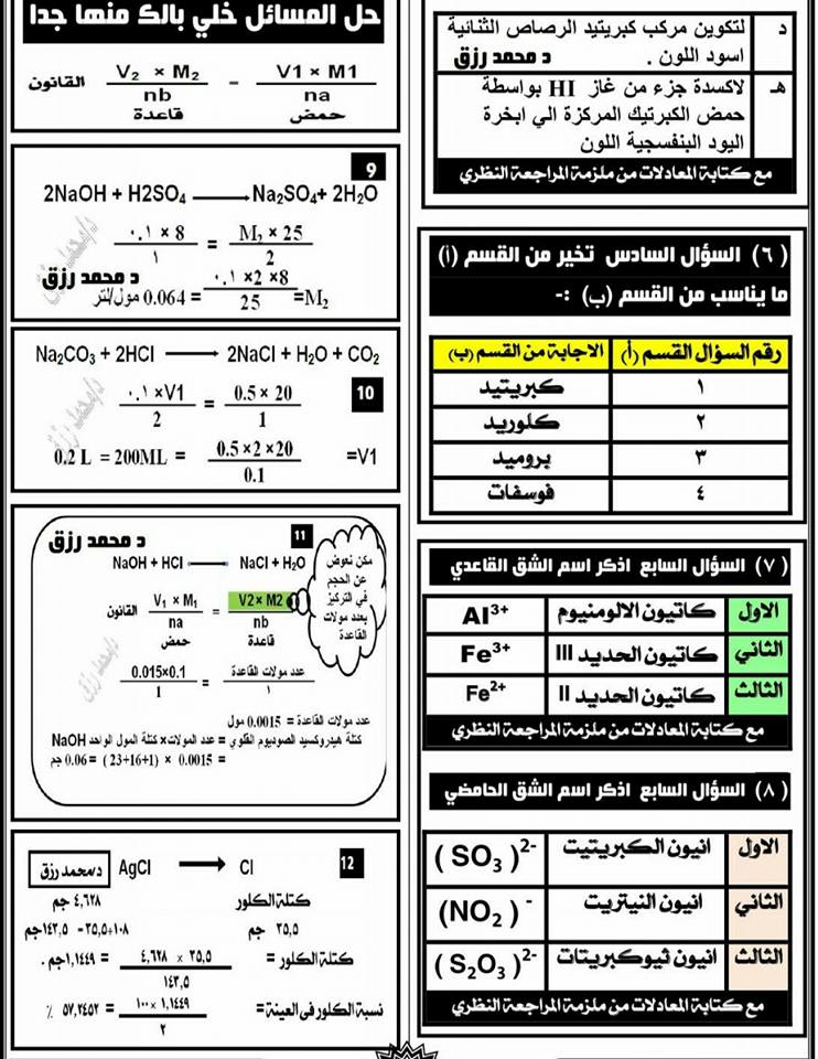 حل اسئلة كتاب الكيمياء للثانوية العامة 4