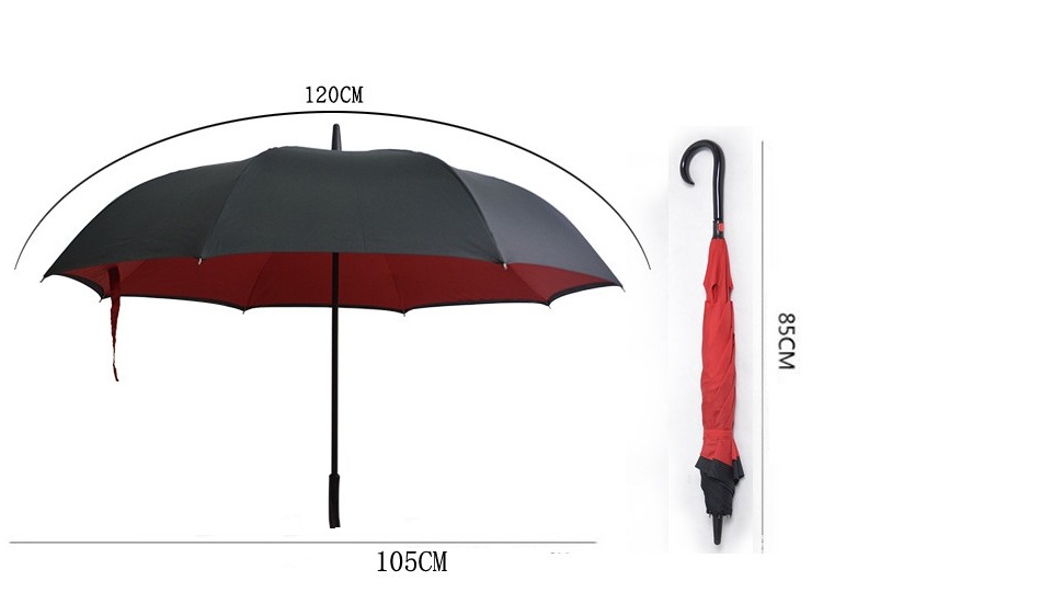 Части зонтика. Размер зонта. Диаметры зонтов. Зонтик Размеры. Правильный зонт.