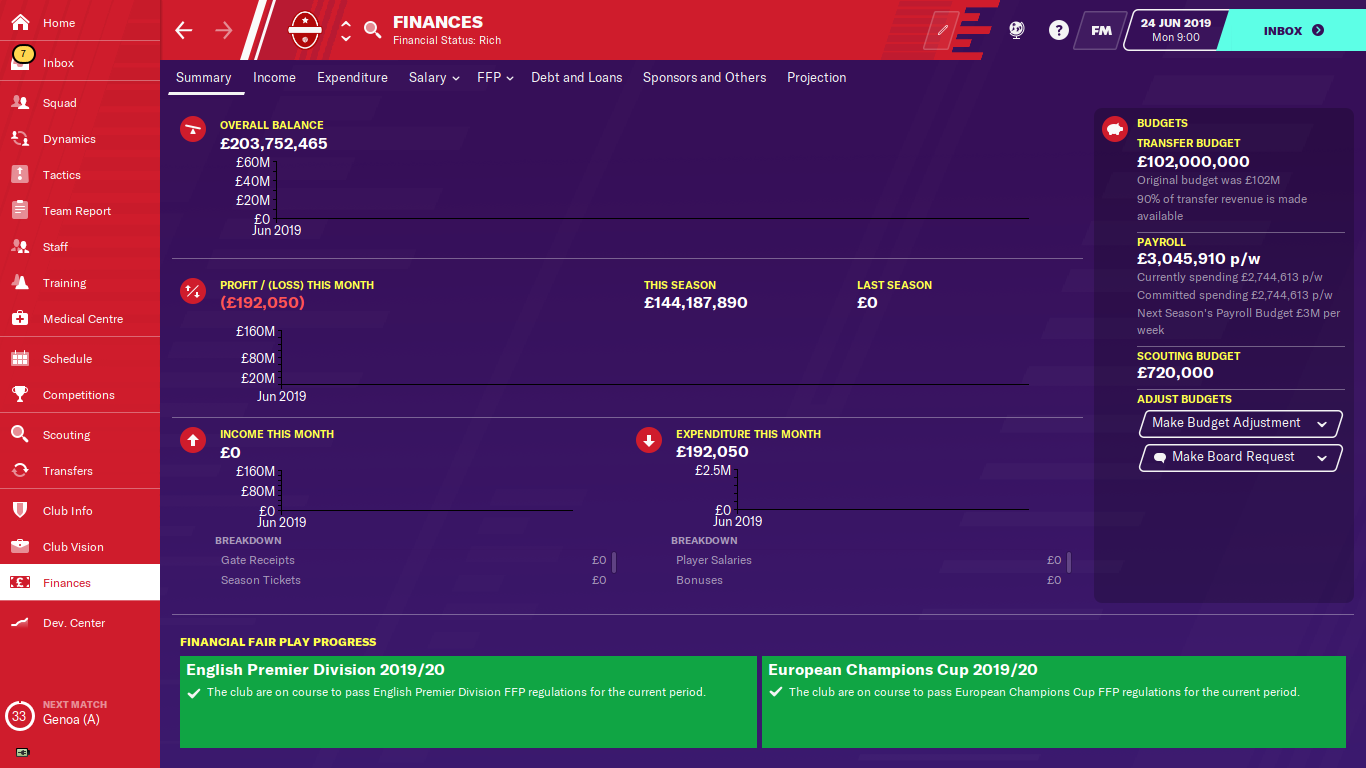 Liverpool Liverpool