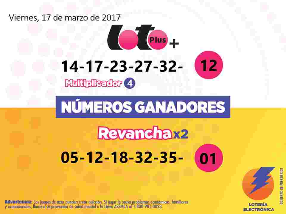 Numeros Ganadores Loteria Electronica Lunes 20 Marzo 2017 Loterias 