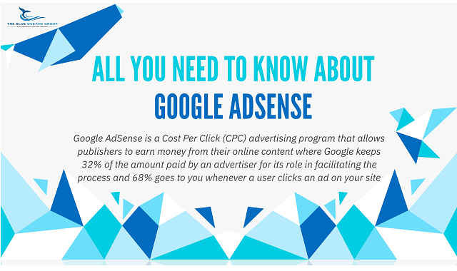 Everything you need to know about Google AdSense