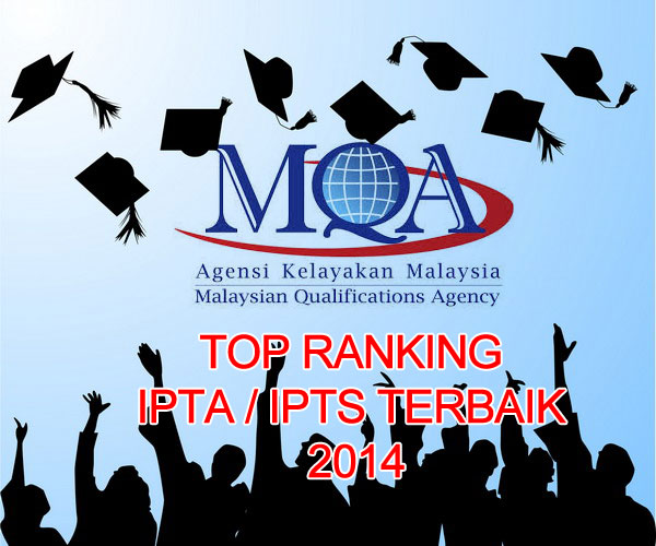 Senarai Top Ranking IPTA/ IPTS Terbaik 2014