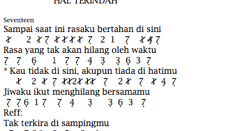 Not Angka Lagu Not Angka Pianika Lagu Seventeen Hal Terindah Pianika Recorder Keyboard Suling
