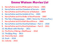 hollywood actress, emma watson, photo, movies list, 1 to 15