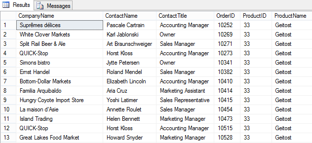RIGHT JOIN SQL Query To Find Results With A Specific ID RIGHT JOIN SQL Query To Find Results With A Specific ID