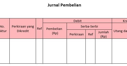 Jurnal Khusus Perusahaan Dagang Lengkap 5 Metode Pencatatannya