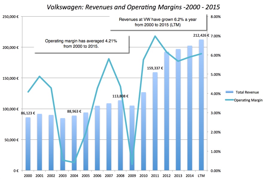 How To Find Market Price Per Share In Annual Report For example, if