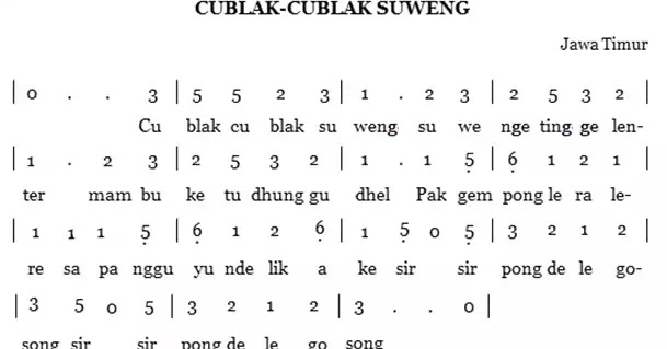 Lirik Cublak cublak suweng - Jawa Timur (Arti Dan Maknanya) | Lirikaz 09