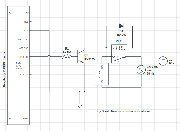 Gerald Naveen DIY Raspberry Pi controlled Power Strip Part 1