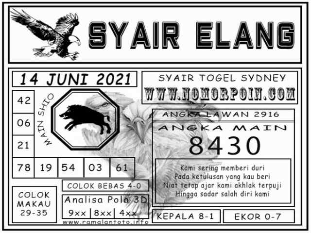 gambar togel sydney