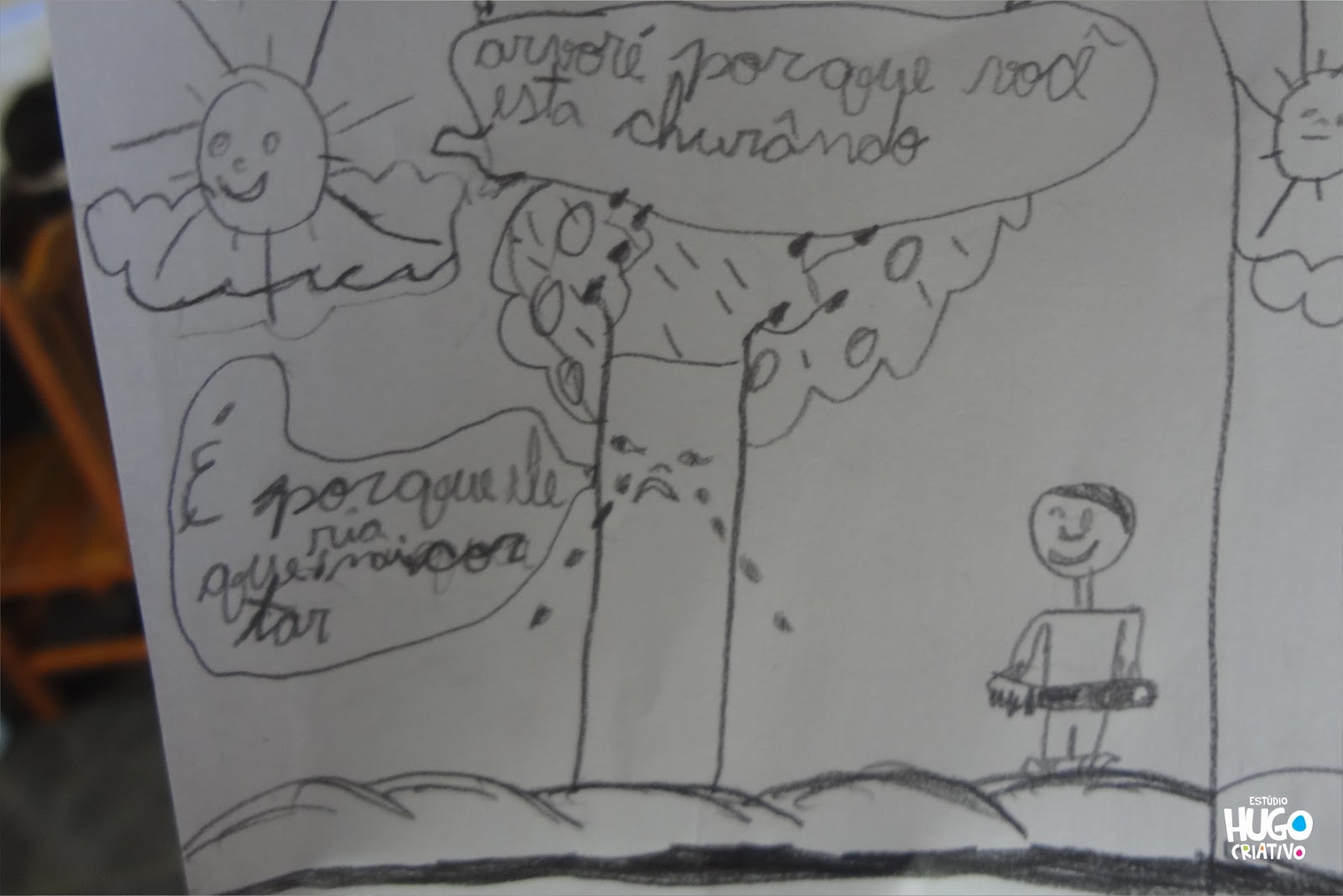 centro evangélico de apoio a criança projeto desenha que melhora