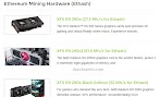 Ethereum Mining Calculator Based On Gpu - How to Create an Ethereum Mining Calculator from Start to ... - Nvidia rtx 3090 can reach 121.16 mh/s hashrate and 290 w power.