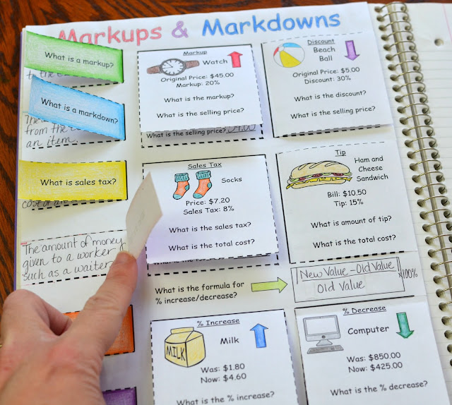 Markups and Discounts Foldable