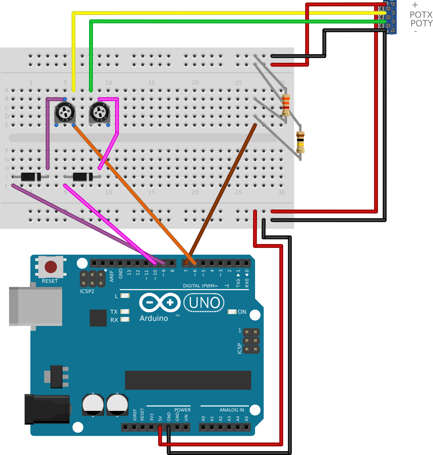 Making a C64/C65 compatible computer: 1351 Mouse Progress: Accuracy ...