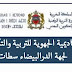 النتائج النهائية ولوائح المقبولين في مباراة توظيف اطر الاكاديميات الجهوية فوج 2020 جهة الدار البيضاء سطات
