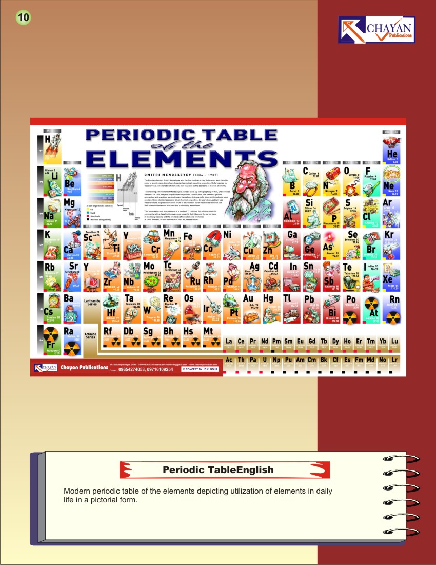 Chayan publications: CHARTS WALL CHARTS MAPS