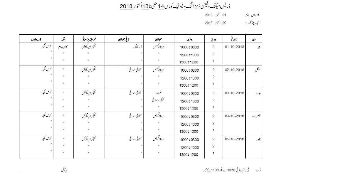 Assignment OF The Day Tables uses in Urdu Inpage