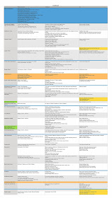 A school of fish: Architecture Homeschool Unit and Lesson Plan