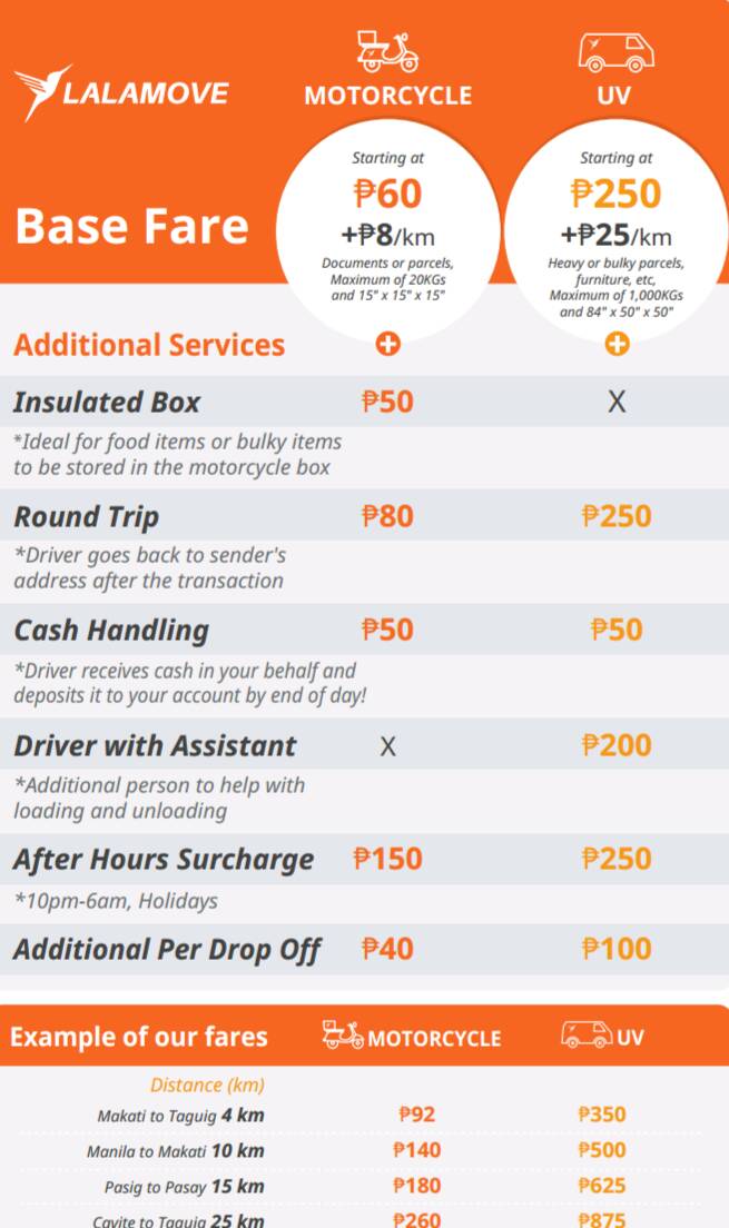 lalamove new user promo