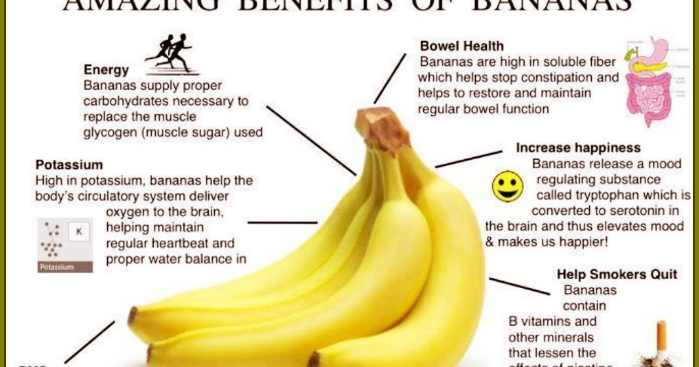 The Amazing Benefits of Bananas.