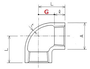 白・黒ねじ込み式管継手 90°エルボの寸法表|配管継手寸法表のまとめ