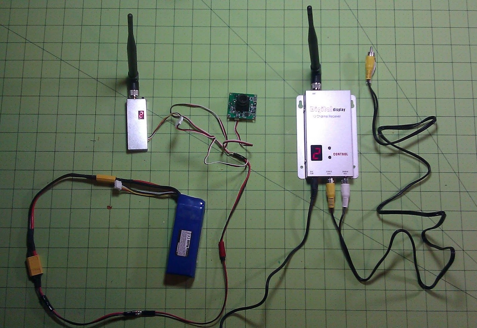 My Favorite Stripper Fpv System