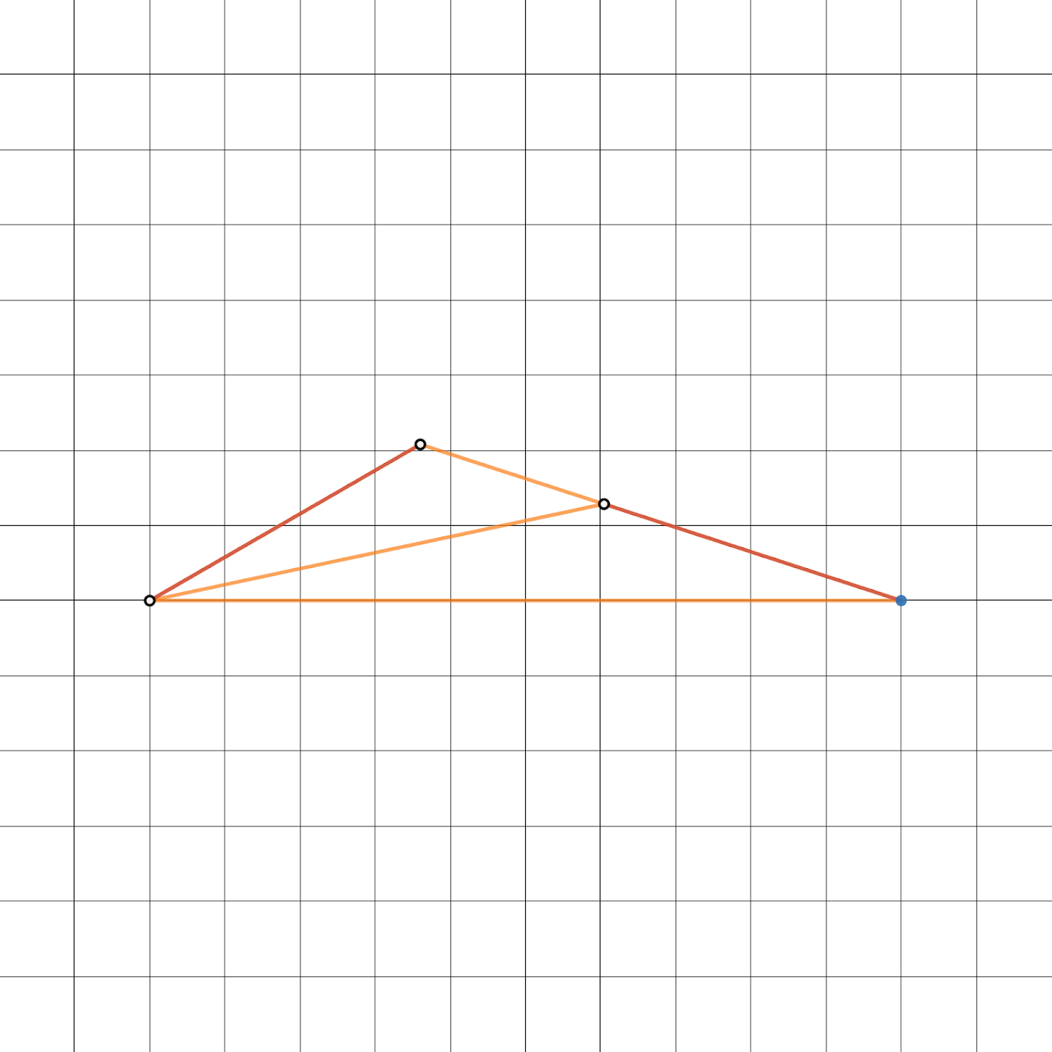 Matematik med Desmos Find Angle X