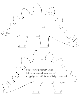 Modèle Stegosaur