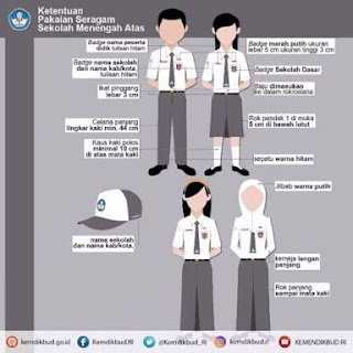 27 Drakor Tentang Sekolah Sma Gif
