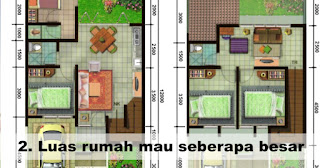 Perhatikan Hal ini saat Kamu membeli rumah Pertama