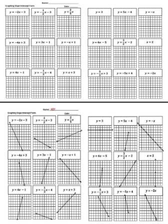 The Math Magazine: Graphing Slope Intercept Form Linear Equations Worksheet