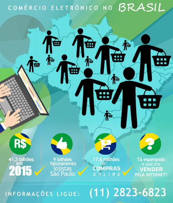 Lojas virtuais: Conheça os números do comércio eletrônico no Brasil, bem como as informações sobre lojas online. Tel.: (11) 2823-6823