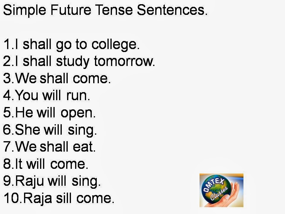 Make sentences in future. Future simple example sentences. Future simple negative exercises. Игра по Future simple. Future sentences на русском.