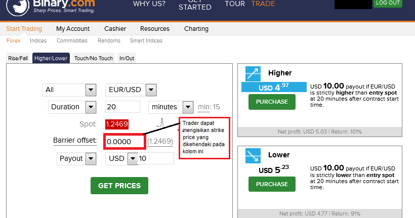 Contact high low binary options