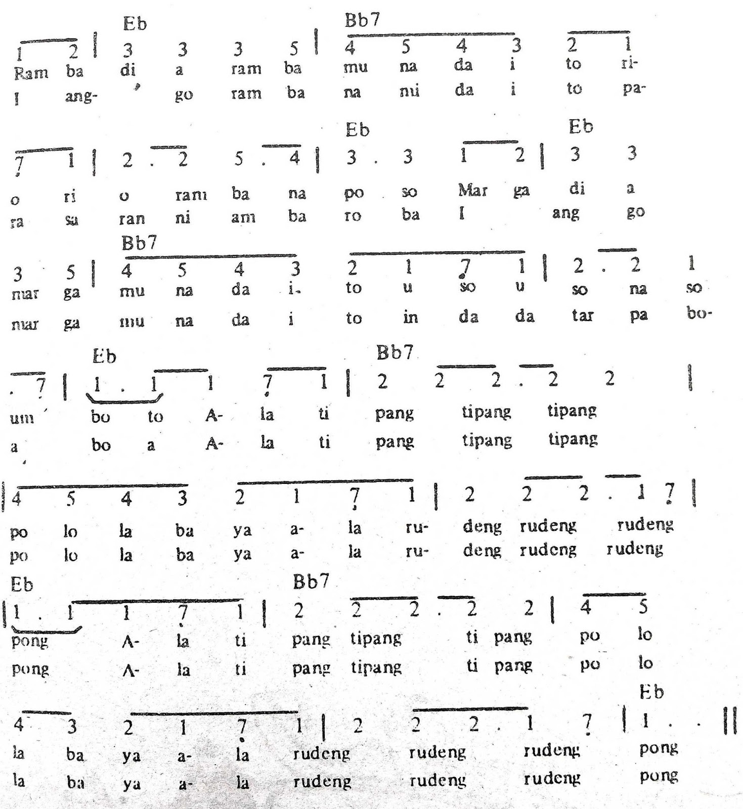 Chord & Arti Lirik Lagu Sumatera Utara: Rambadia + Not Angka Chord & Arti Lirik Lagu Sumatera Utara: Rambadia + Not Angka
