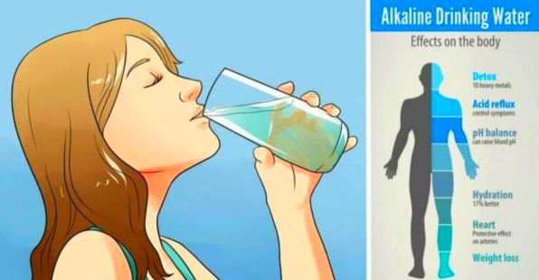 Here Is The Recipe For Alkaline Water To Fight Digestive Problems, Muscle Cramps, Fatigue And Even Cancer