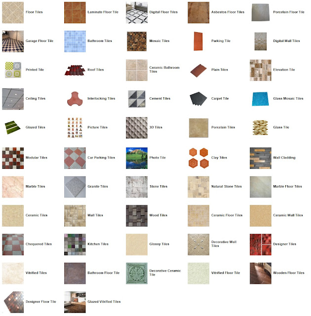 DIGITAL CERAMIC DIRECTORY Ceramic Directory 2024 Types of Tiles