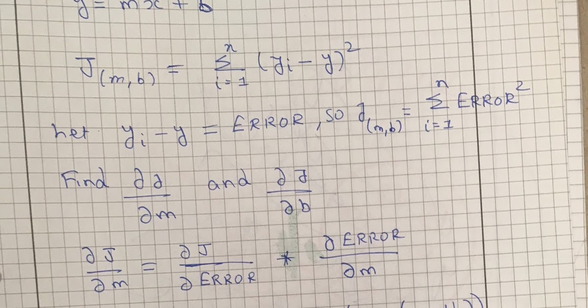 bigelectrons: Math behind simple Linear Regression