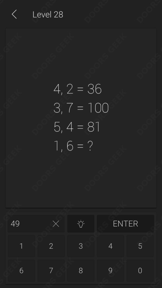 Iq game level 28 cheat sheets Iq game level 28 cheat sheets