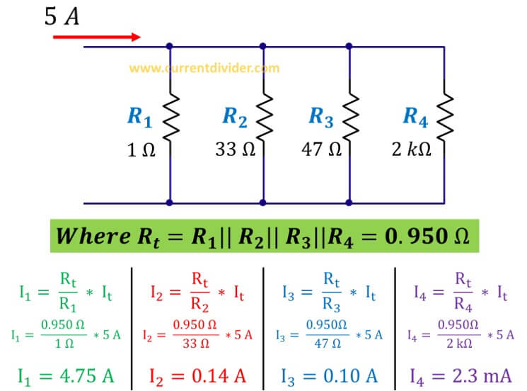 Current Divider Rule for four parallel resistors - Current Divider