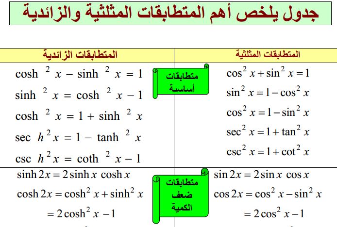 اضغط على الصورة لرؤيتها بالحجم الطبيعي