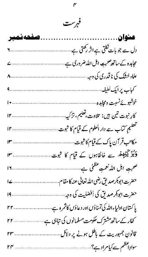 best Islamic Urdu Books