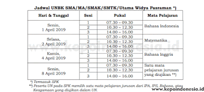 Jadwal Ujian Nasional SMA tahun pelajaran 2018/2019