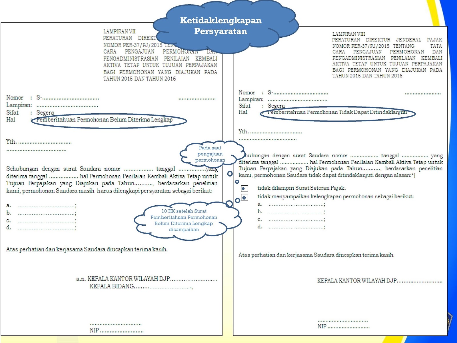 Penilaian Kembali Aktiva Tetap Untuk Tujuan Perpajakan