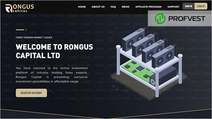 Rongus Capital обзор и отзывы HYIP-проекта