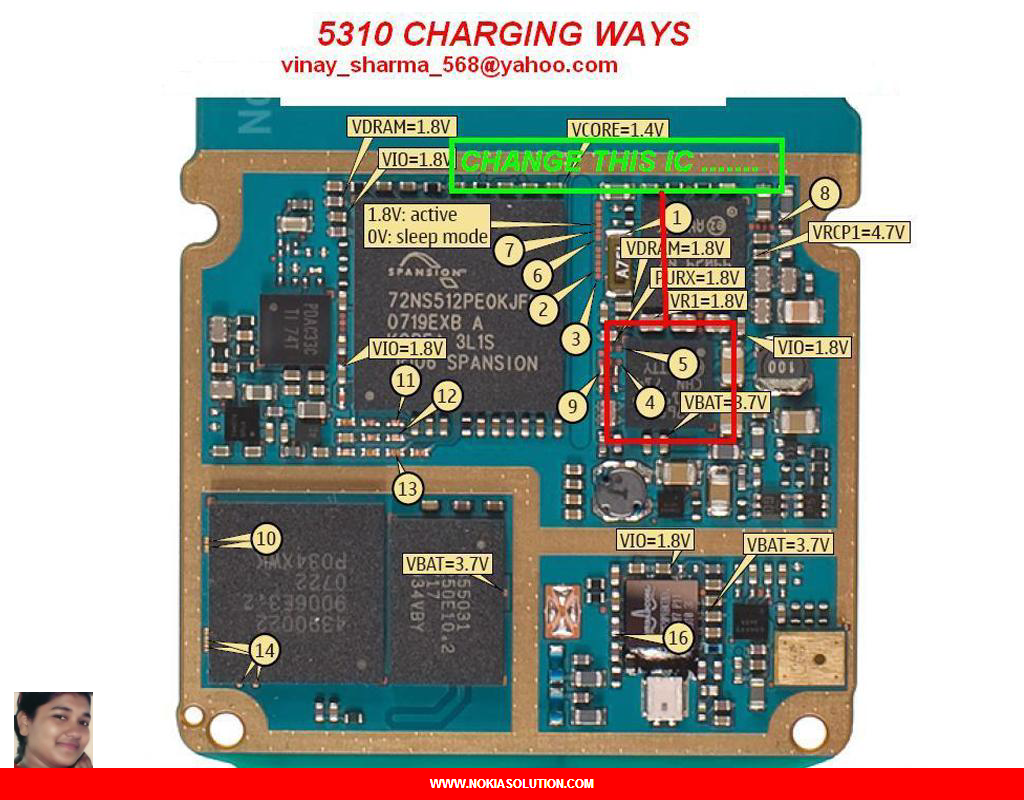 Nokia 5310 charging not work GSM SOLUTION IMAGE