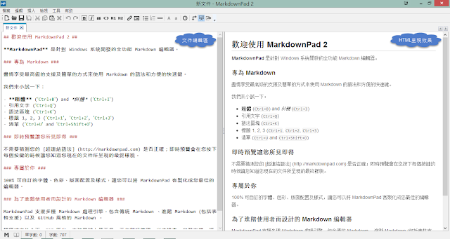 MarkdownPad 2正體中文