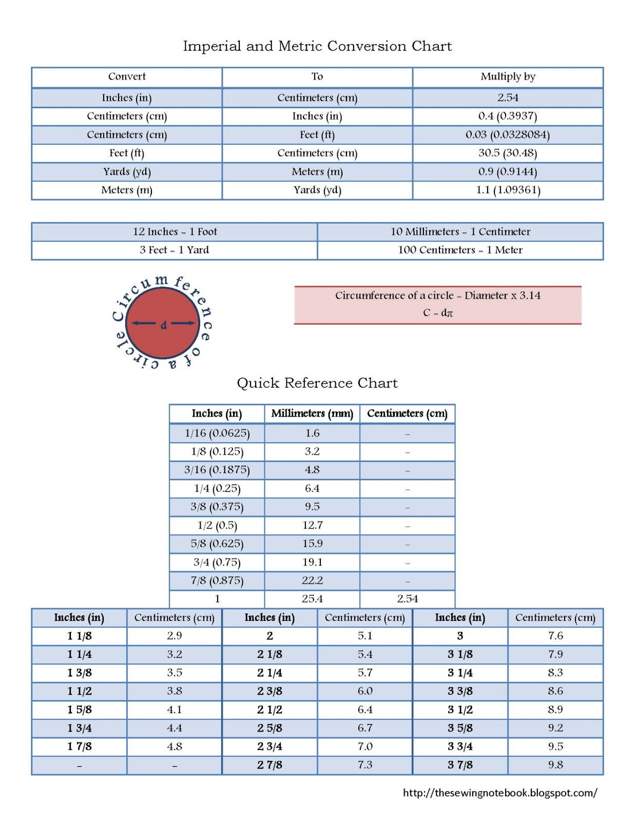 customary-units-of-length-worksheets