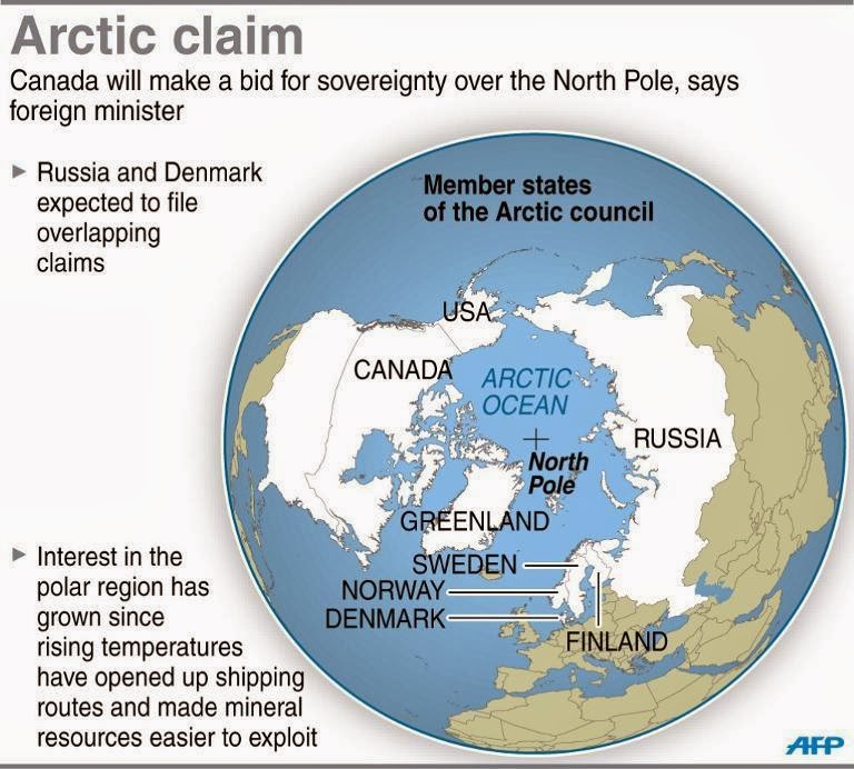 Canada uses a scientific geographical survey to lay claim to area in