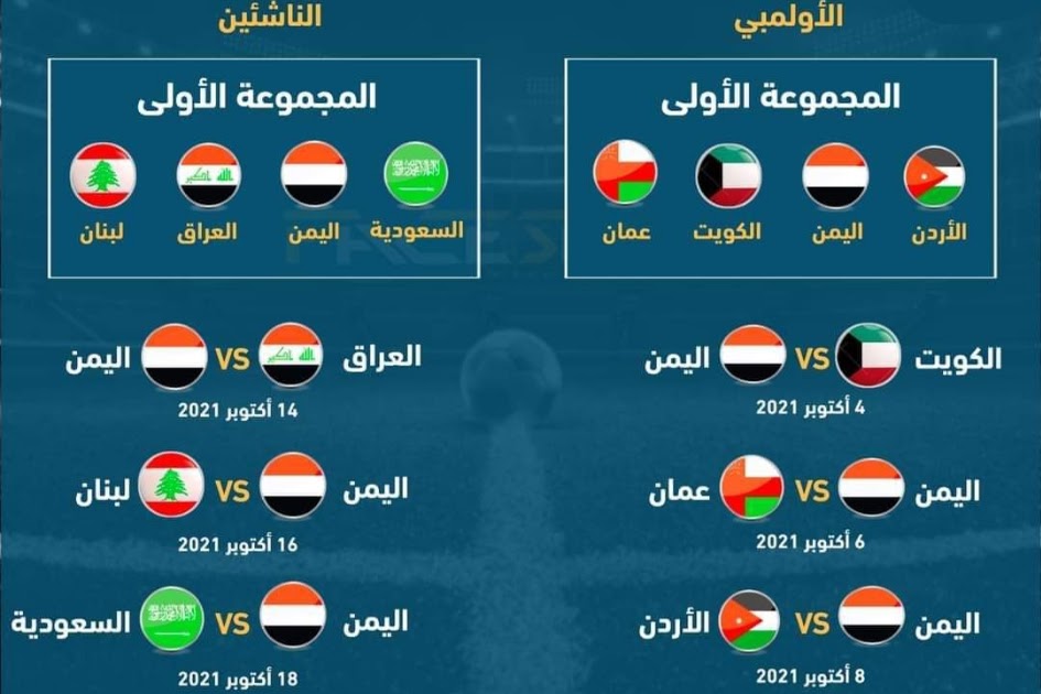 اليمن للناشئين والسعودية مباراة موعد موعد مباراة